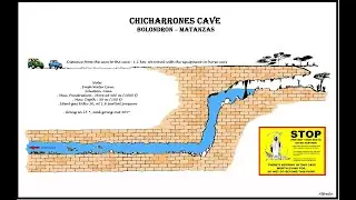 👉🌈🌴Cueva de los chicharones,Bolondron🌴🌈👈
