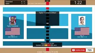 Taylor Townsend vs. Sofia Kenin - Tennis Score Live | WTA Credit One Charleston Open