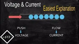 Basics of voltage & current | Easiest explanation | TheElectricalGuy