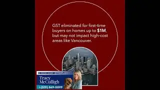 Liberal Win Sparks Housing Action