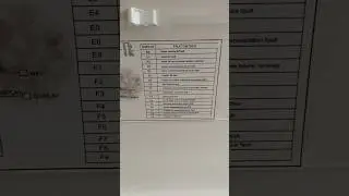 Godrej Inverter AC all Error code information #arpcb