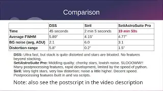 Comparing popular Free Software astrophotography applications DSS, Siril and SetiAstroSuite pro