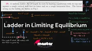 Ladder in Limiting Equilibrium | Find Angle &theta; | A-Level / GCE Mechanics Explained Step-by-Step