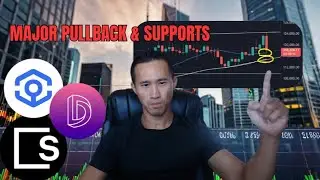 How to Predict Market Moves Before They Happen: Latest ANKR SKL DIA Price Analysis & News