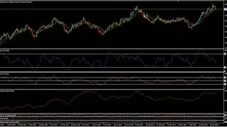 Gold UPDATE Consolidation Period Technical Analysis Jan 29, 2018