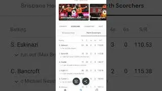 full score card of SCO vs HEA bbl final