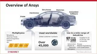 Webinar on Drop Simulation for electronics products using Ansys