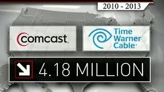 What does Time Warner-Comcast merger mean for consumers?