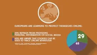 Digital Scoreboard 2016: Strengthening the European Digital Economy and Society