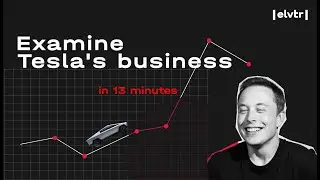 Examine Tesla's business through SWOT analysis