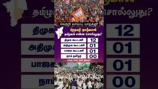 #electi