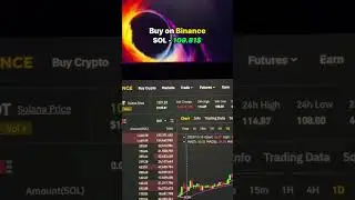 Trading Solana Strategy | Crypto Trading Sol #solana #sol