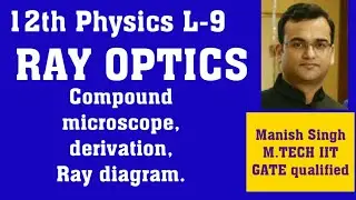 Physics class 12 th, chapter 9, Ray Optics, compound microscope, derivation, Ray diagram.
