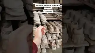 Quanto tempo demora para criar uma caneca com moldes
