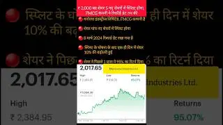 Manorama industries stock split #shorts #split