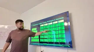 Как быстро закрыть ранг U4 в UniMex, разбор маркетинга