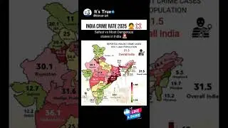 indian crime rate 2025 | It's true