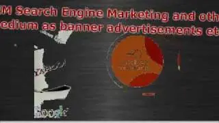 Major Feature of Internet Marketing