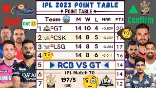 IPL 2023 Point Table After All Matches on 21 May  #ipl #mi  #csk #srh#pbks#rr#lsg#kkr #dc#rcb #viral