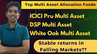 Top Multi Asset Allocation Funds 2025 | Stable returns in Falling Markets?