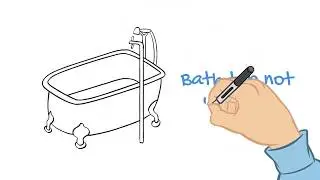Fixing plumbing is what we do - Trusted Saskatoon Plumber!