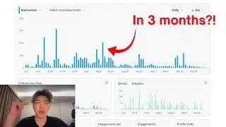 How I Print $2100/Day with Faceless X Accounts (Spoon Feeding&nbsp;You&nbsp;Mfers)