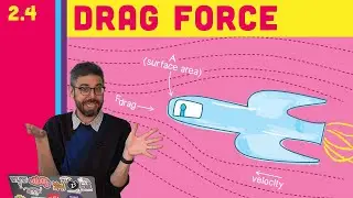 2.4 Drag Force - The Nature of Code