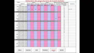 Notice utilisation Mut&Do
