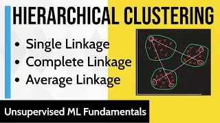 Hierarchical Clustering - Stopping Condition | Single Linkage | Complete Linkage | Average Linkage