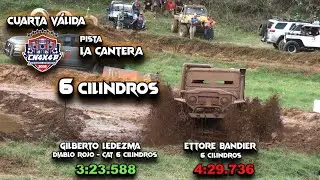 CN/4X4/PANAMA/2025 - LEDEZMA vs BANDIER - Cat. 6 Cil.