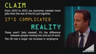 Factchecked: has the UK created more jobs than the rest of the EU combined?