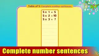 G2 - Module 14 - Exercise 1 - Complete number sentences | Appu Series | Grade 2 Math Learning