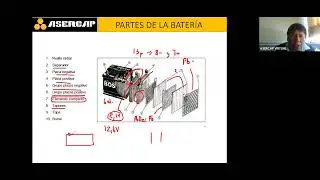Curso Volvo 1era sesión
