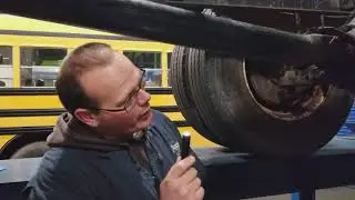 Overview of a Minor Inspection