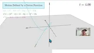 VCE SM3&4: Anti-differentiation of Vector Functions (Lect. 57/95)