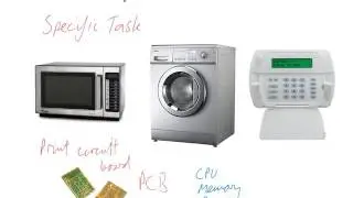 Embedded Systems