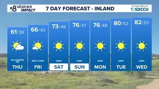 Partly cloudy to mostly sunny conditions Thursday with widespread low 60s in the forecast