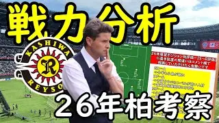 【柏レイソル】今年も大注目クラブ！気になる左WBの人材やポジション別評価を考察！【Jリーグ】