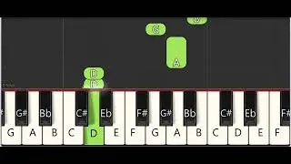 Ama Namin (Francisco) - Easy Piano Tutorial