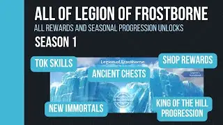 Server versus server Season 1 | SvS | Legion of Frostborne | Infinity Kingdom