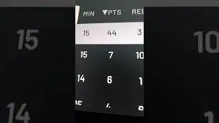 44 poits 63 overall😶😶😶😶