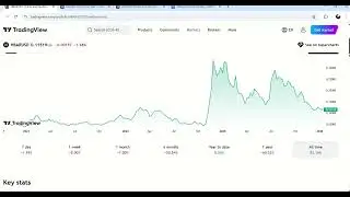 Monero XMR crypto, HBAR Hedera, Pepe memecoin, and Jasmy market trends and jokes