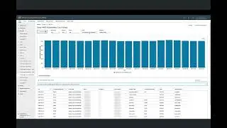 Kubernetes Cost History and Rightsizing - VMware Aria Cost powered by CloudHealth