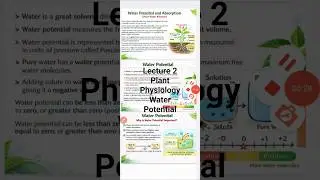 CSIR NET Water Potential Concept 🔥Lecture2 Plant physiology #shorts #csirnet #Plant Physio