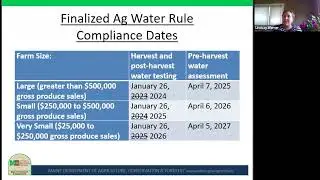 Ag Water Inspection and Assessment How-To Workshop Presentation Recording