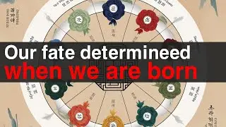 Oriental Fate Analysis : The Four Pillars of Fate Our fate is determined when we are born