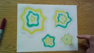 Chihuly start