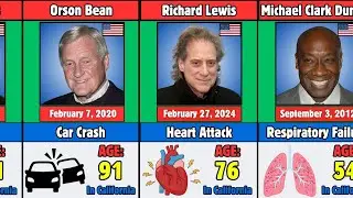 Two And A Half Men (2003) Actors Who Died