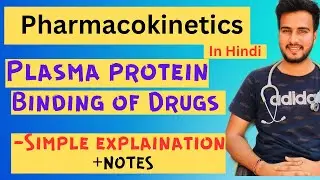 Plasma protein Binding of Drug -Pharmacology// Pharmacokinetics