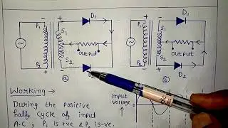 Rectifier || Half wave Rectifier and Full Wave Rectifier || Class 12 unit 9 semiconductor Devices